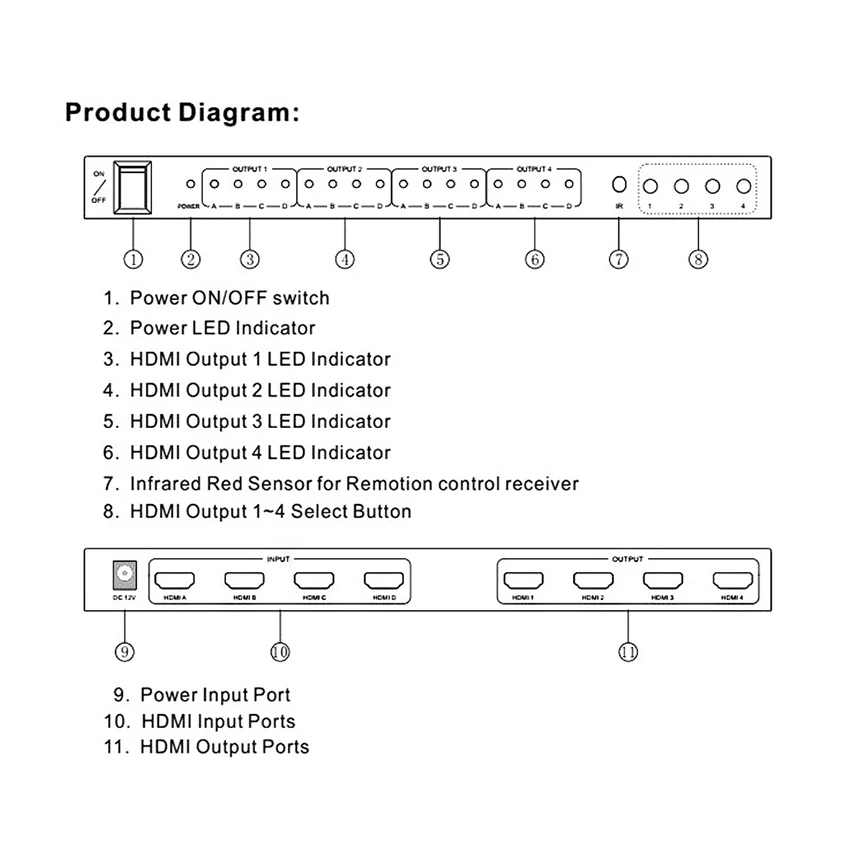 HDMI матричный коммутатор 4 в 4 из 4x4 HDMI переключатель сплиттер поддержка 4 к@ 30 Гц 2 к 3D с RS232 orIR пульт дистанционного управления для HDTV ps4 PS3