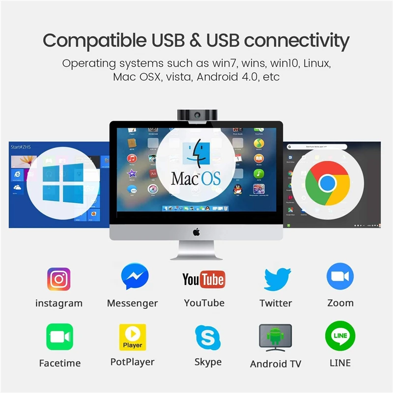 Веб камера 1080p HD с микрофоном USB компьютерная потоковая веб для настольного ПК и