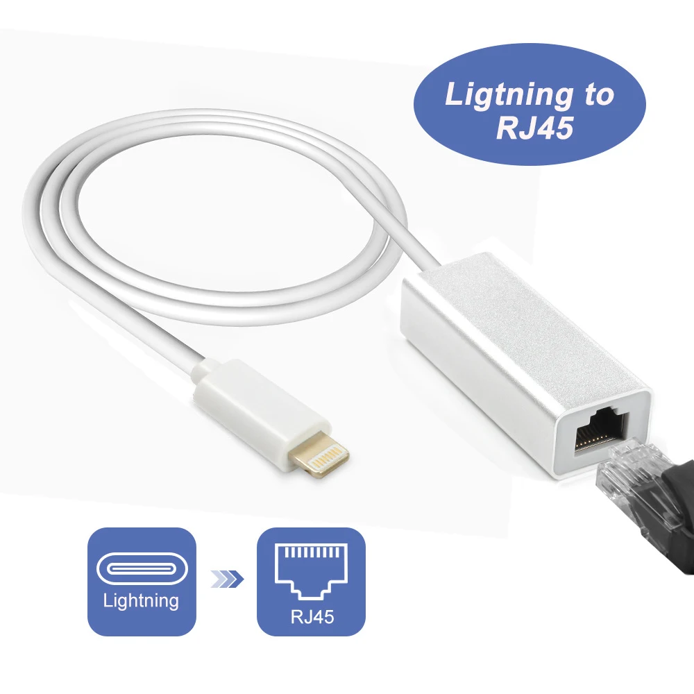 RJ45 Ethernet LAN проводной сетевой адаптер 100 Мбит/с кабель разветвитель для iphone lightning к