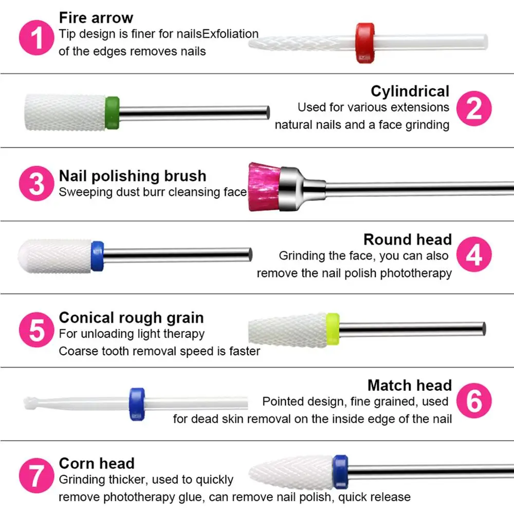 Набор керамических фрез для ногтей 7 шт. с коробкой фрезы принадлежности