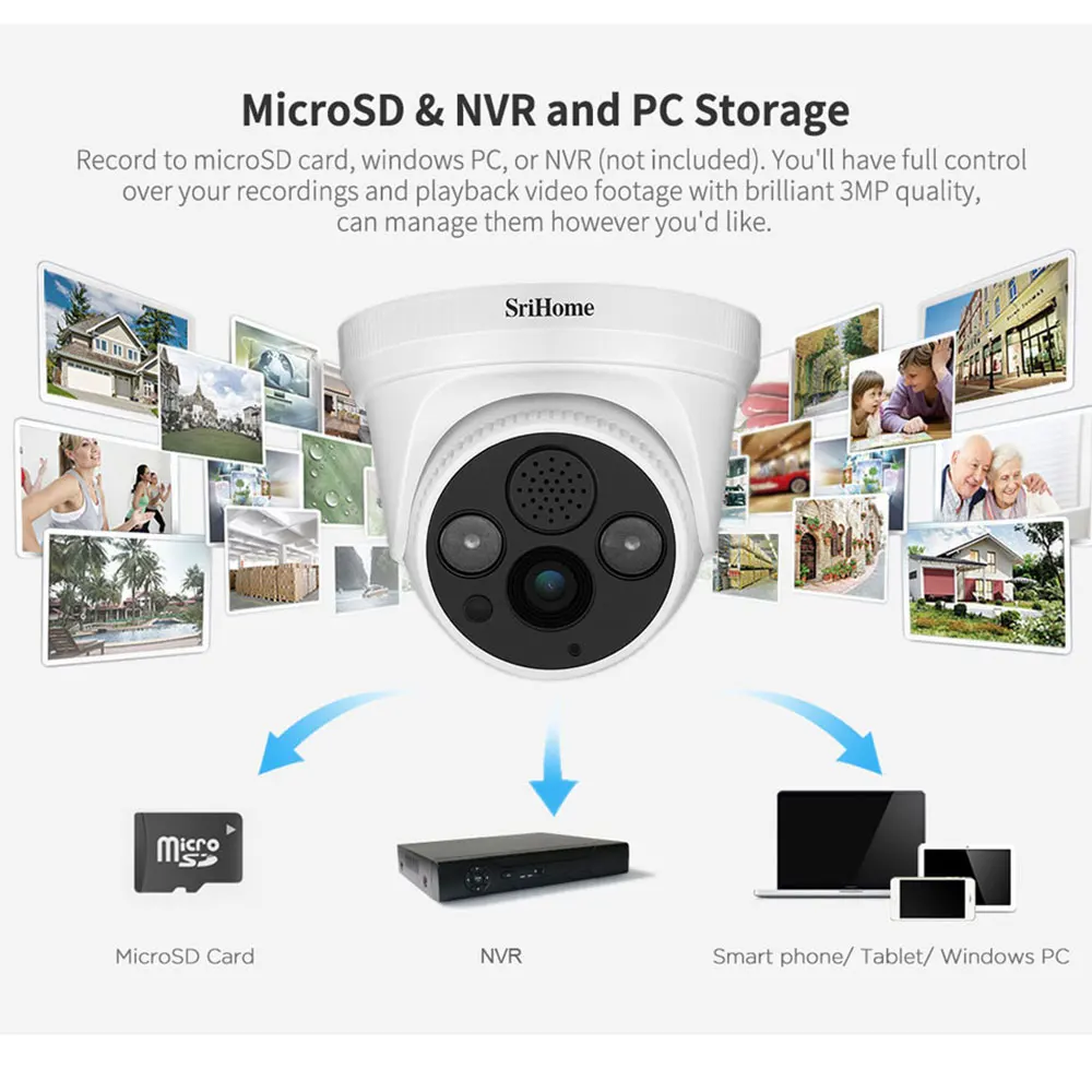 Sricam SH030 3.0MP купольная IP камера H.265 охранная CCTV Wifi мобильный Удаленный просмотр