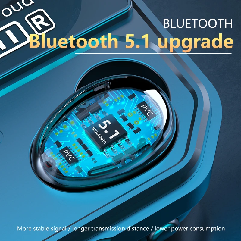 TWS-наушники A17 с поддержкой Bluetooth 5 1 и штекером | Электроника