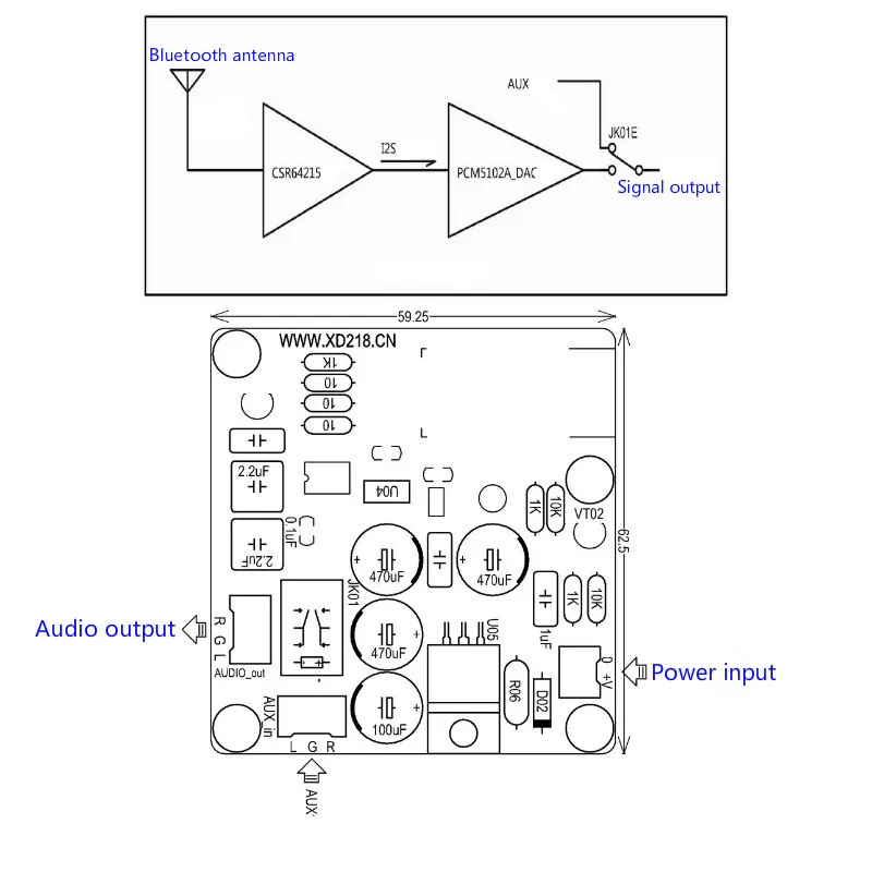 SOTAMIA CSR64215 4 2 bluetooth-приемник ЦАП Декодер PCM5102A APTX I2S для усилителя динамика Diy |