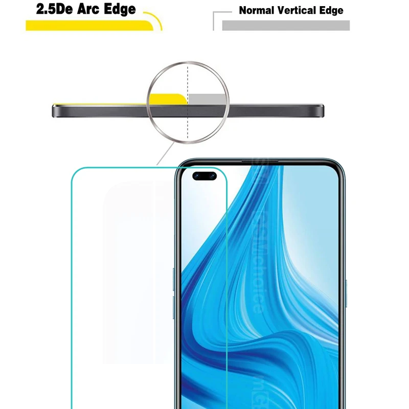 Для OPPO F17 Pro CPH2119 закаленное стекло 9H Защитная пленка для экрана чехол CPH2095