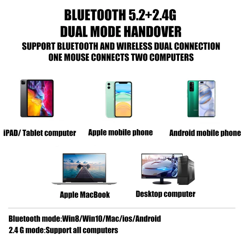 

Mouse Wirelesss Rechargeable RGB Bluetooth Mouse For Laptop Wireless Computer Silent Mause Led Ergonomic PC Macbook Gaming Mouse