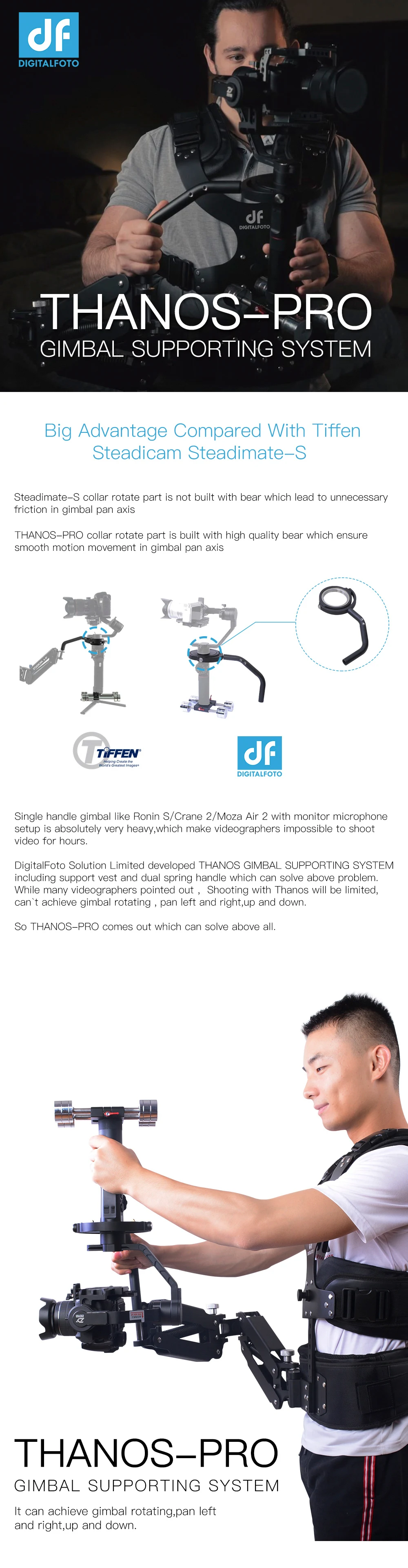 DF DIGITALFOTO THANOS PRO карданный жилет с осью Z пружинный рычаг для DJI Ronin S Zhiyun Crane 2 Moza Air 2