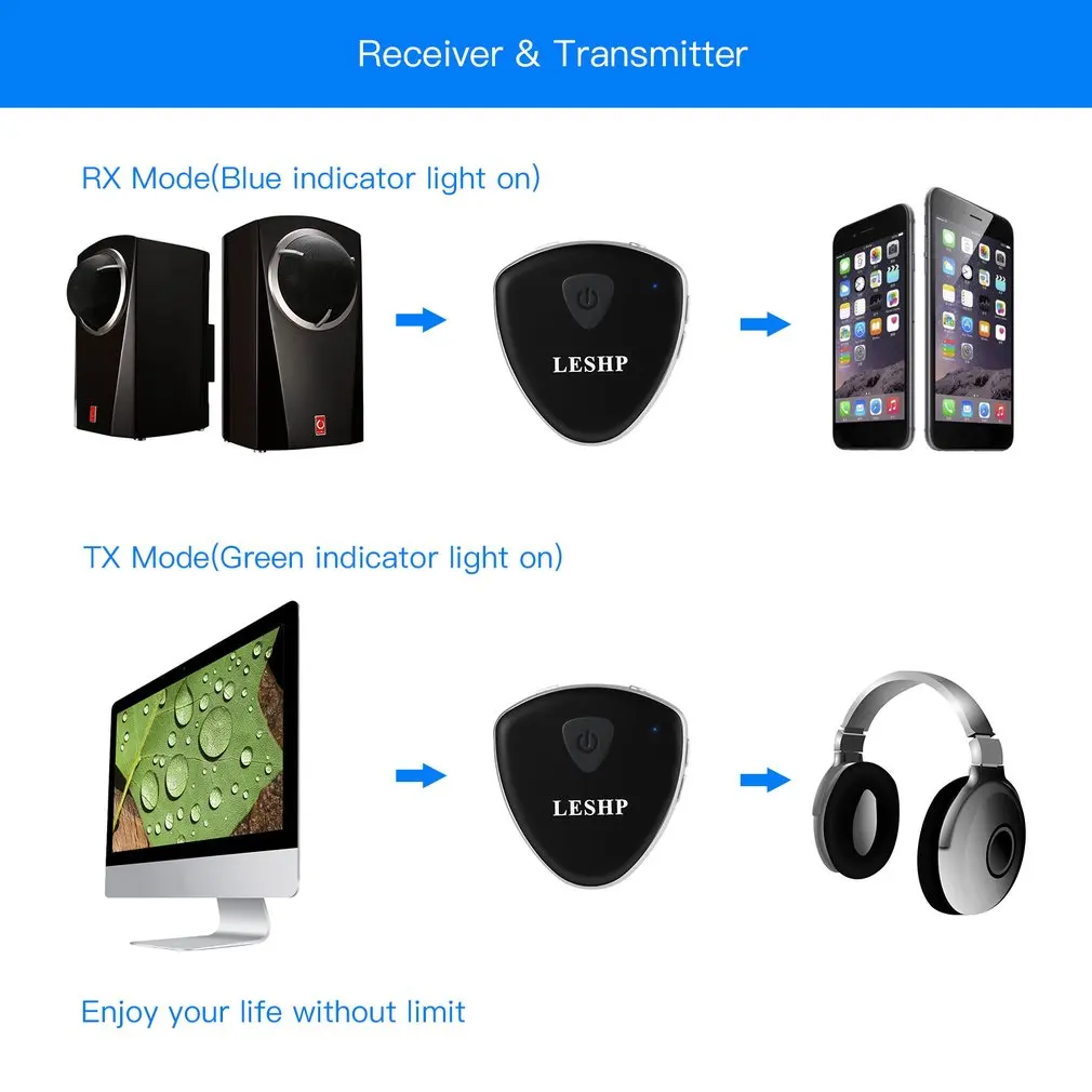 LESHP Heart Shaped Transmitter & Receiver 2 in 1 Wireless Audio Handsfree Adapter CSR8670 for Headphone Speaker | Электроника