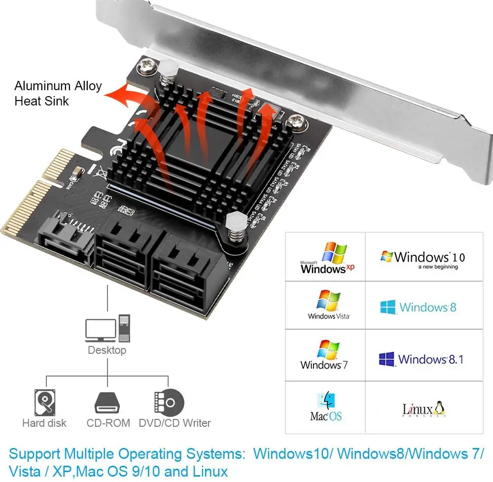 Контроллер Расширения onision PCIe SATA Card III контроллер 6 Гбит/с JMB585/SATA 3 0 5 портов без Raid с