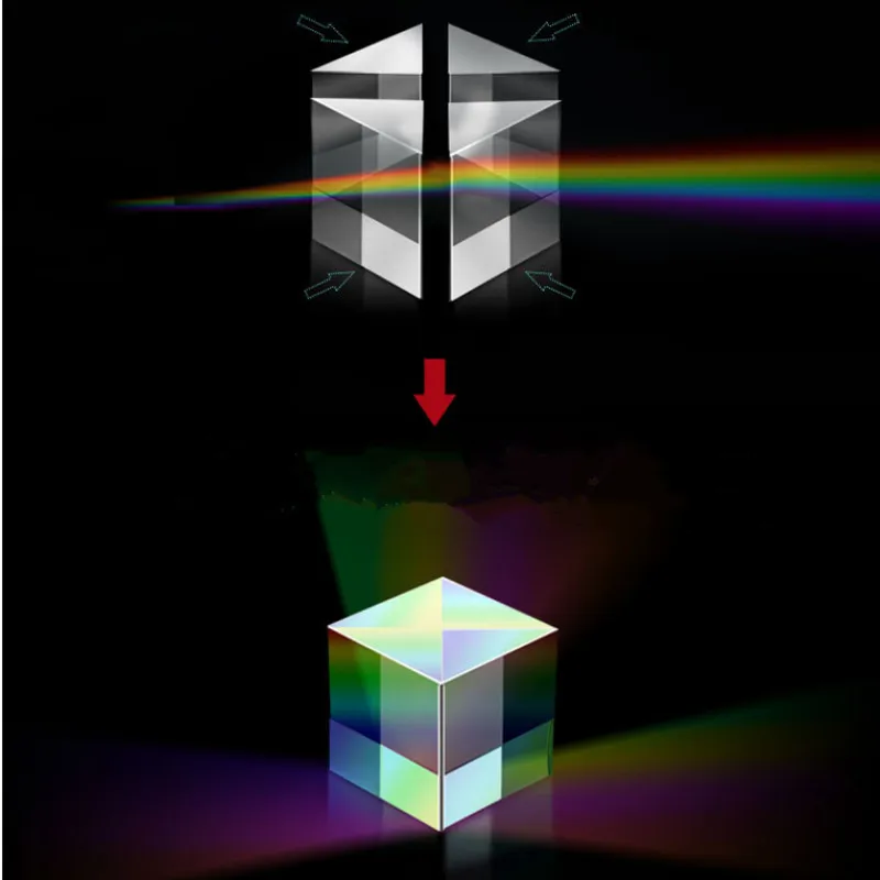 Оптическое стекло призма RGB дисперсия спектр образовательная модель открытый фотографировать фильтр фото фотография