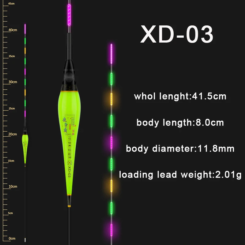 

Funhe Fishing Float Special Purple Light LED Luminous Floats High Brightness Fishing Bobbers High Sensible Electronic Floats