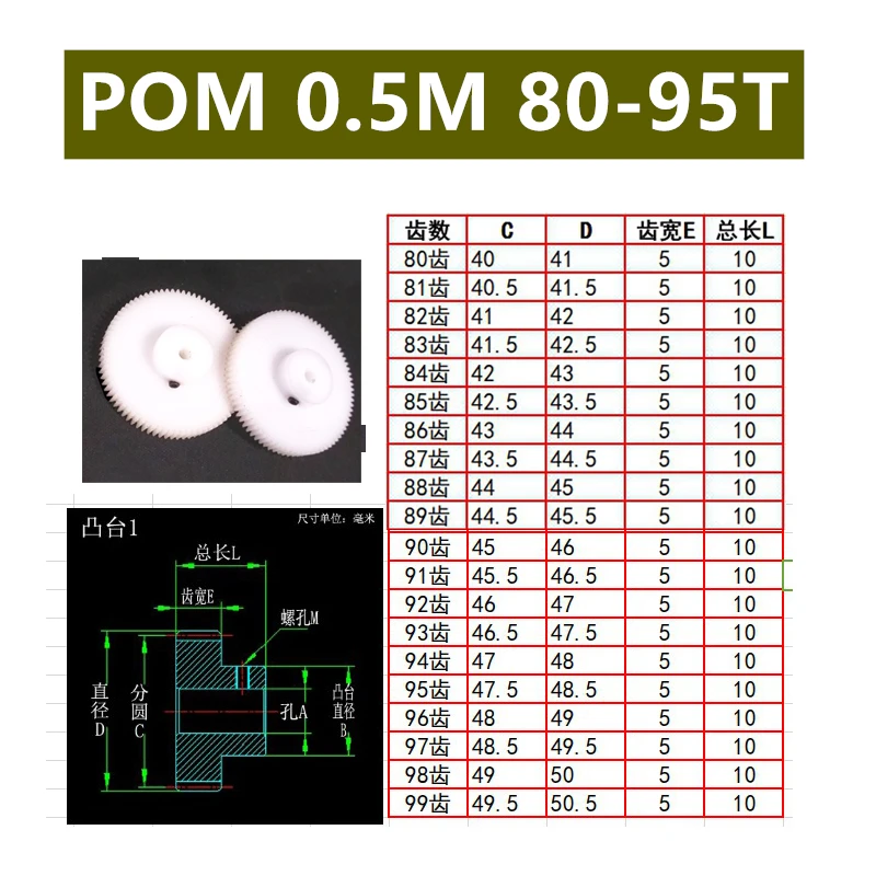 

Pom 0.5 mold 80T 81T 82T 83T 84T 85T 86T to 95 teeth plastic super steel seigang small modulus cylindrical gears