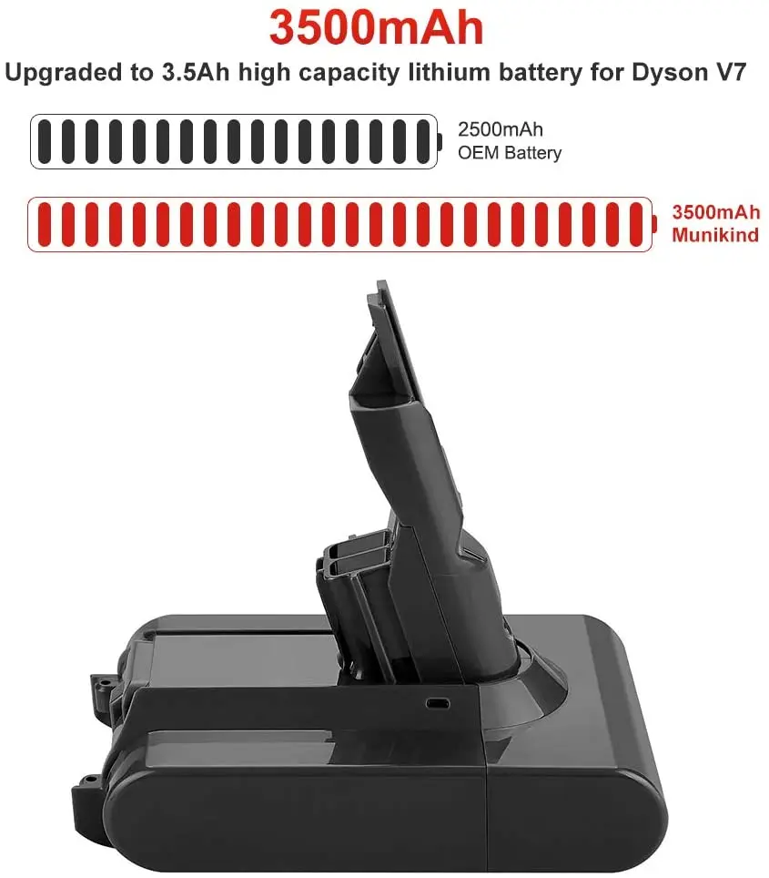 Литий-ионный аккумулятор для пылесоса Dyson V7 2021 в 21 6 мАч 12800 Ач | Электроника