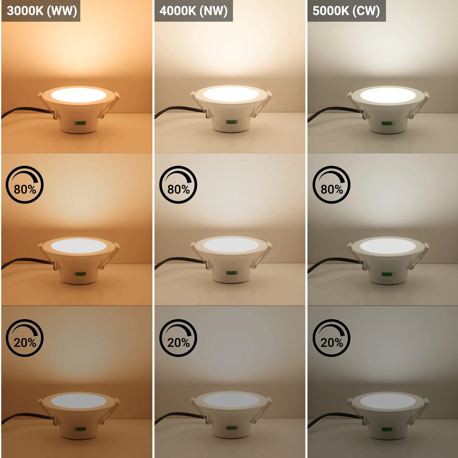 10 Вт Светодиодная Встраиваемая потолочная лампа с регулируемой яркостью Теплый