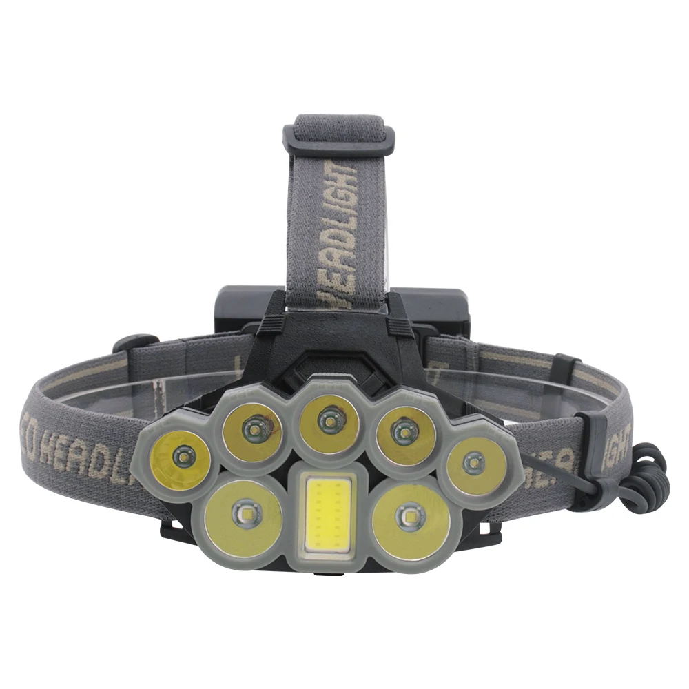BORUiT K71 XML T6 XPE LED COB светодиодный налобный фонарь USB Зарядное устройство Головной фонарь 6-Режим фара Рыбалка кемпинг фонарь на 18650 Батарея