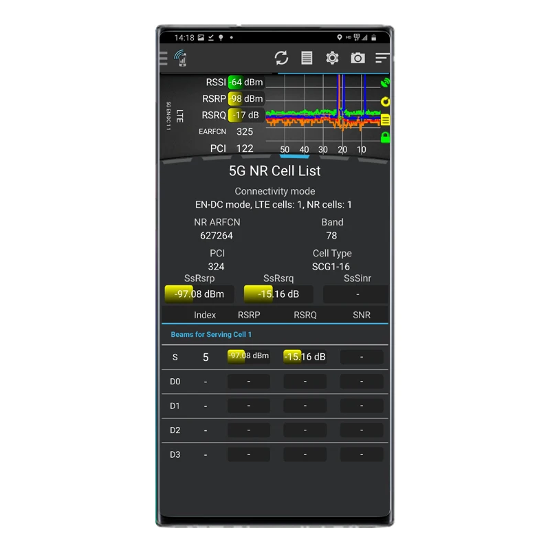Tems Карманный тестовый телефон Note 10 + 5G SM N9760 TEMS ТЕЛЕФОН GSM HSPA LTE NR измерения для
