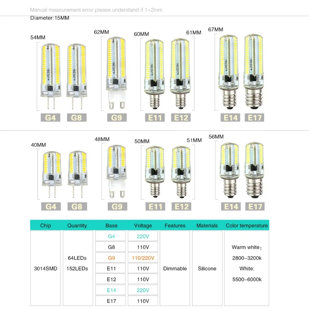 10Pcs Dimmable Lamp Bulbs Led Silicon Lights 64Led 152Led G9 G4 E17 E14 E11 E12 G8 Bulb AC220V 110V 3014SMD Home Decorated Light | Лампы и