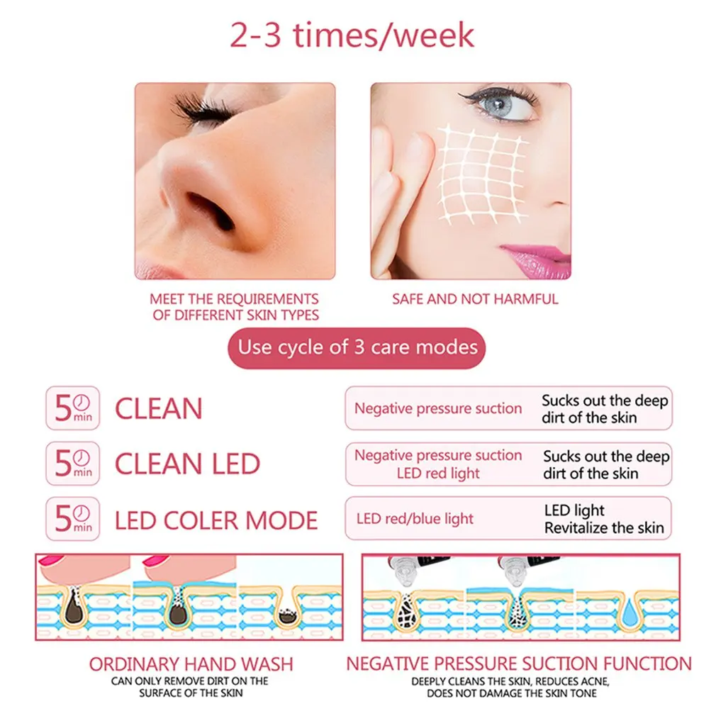 

Electric Red And Blue Light Blackhead Suction Frequency Photon Rejuvenation Wrinkle Blackheads Acne Remover Skin Care