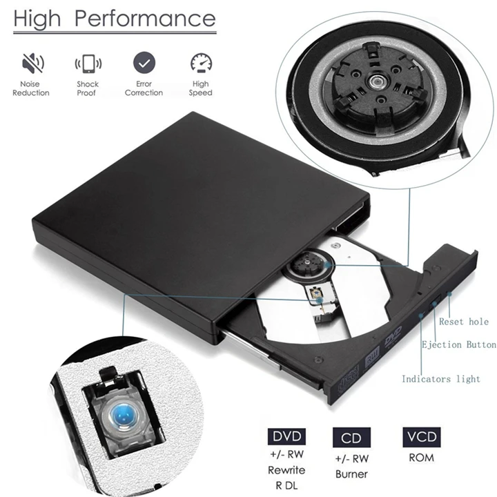 YAHEY USB 2,0 Внешний DVD привод проигрыватель дисков DVD-RW горелки оптический CD/DVD приводы писатель рекордер портативный для портативных ПК Windows