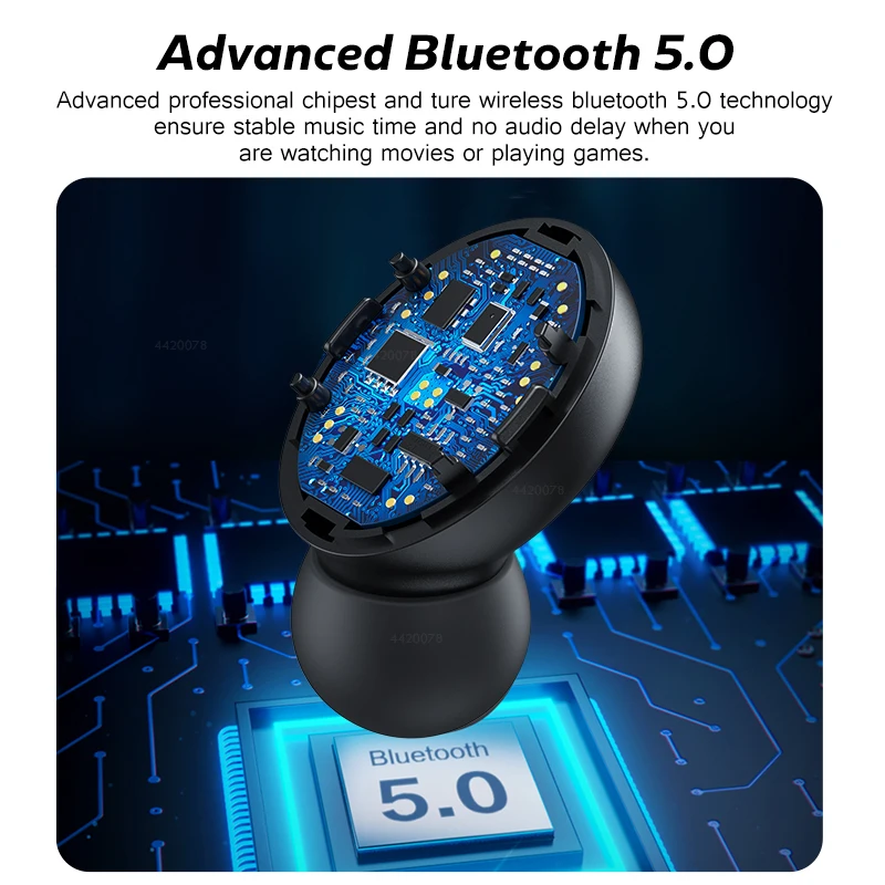 Беспроводные Bluetooth наушники с микрофоном спортивные водонепроницаемые