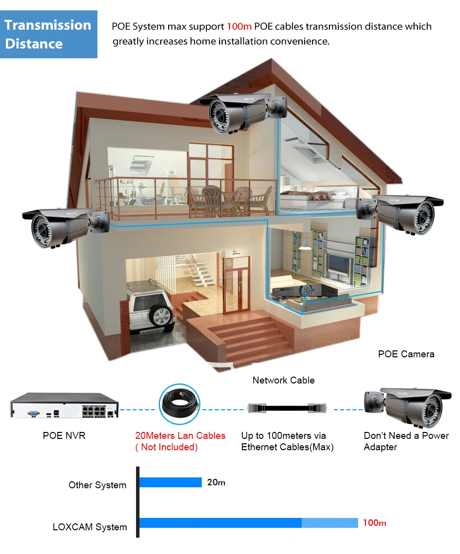 LOXCAM H.265 4MP 48V POE ip-камера IP66 In/уличная Водонепроницаемая 4MP Onvif P2P 2,8-12 мм варифокальный зум CCTV камера наблюдения