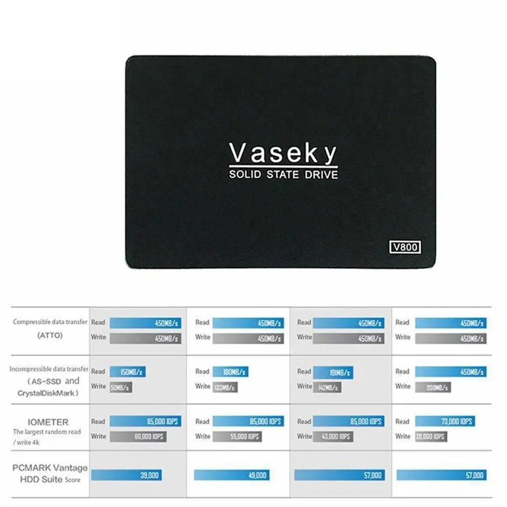 Твердотельный накопитель Vaseky SSD V800 128 GB/350 GB/480 GB твердотельный Накопитель 2 5