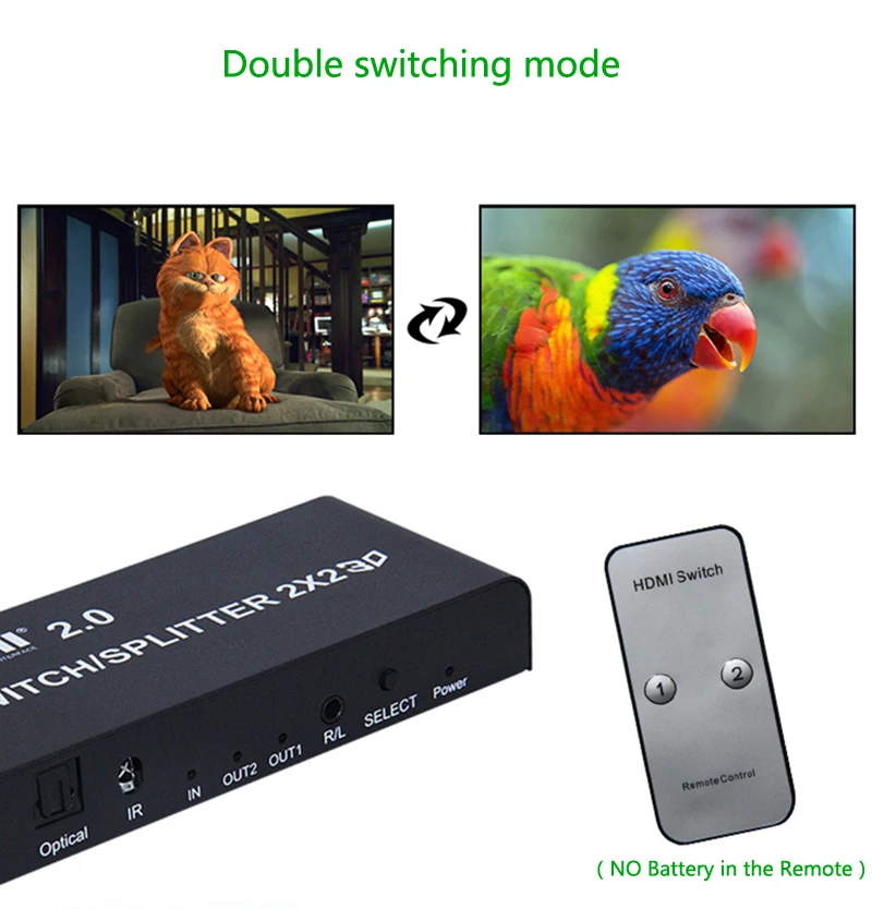 Переключатель HDMI 2 0 разветвитель 2x2 3D с оптическим преобразователем R/L аудио