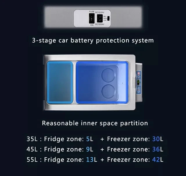 Компрессор для кемпинга и пикника на открытом воздухе 45 л 12 в пост. Тока 24