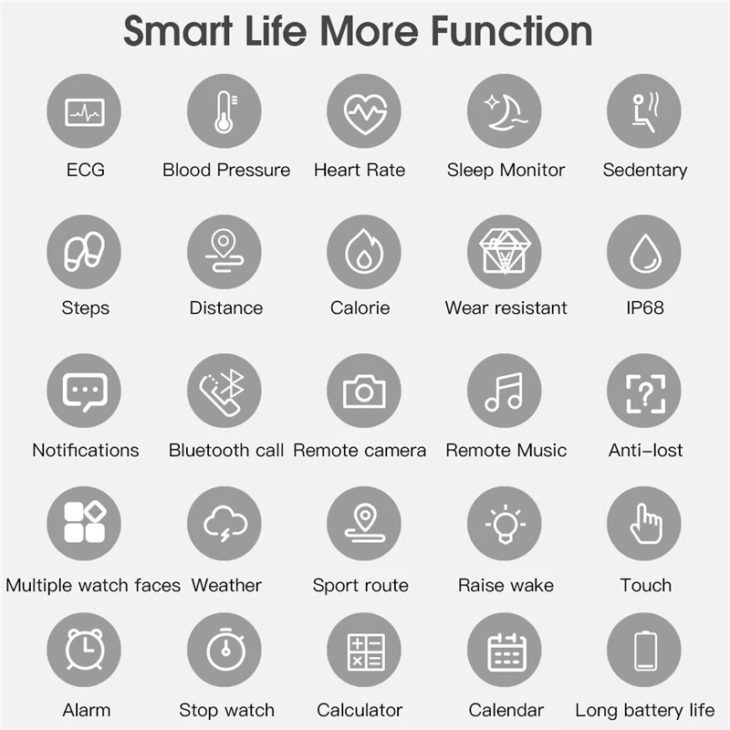 L7 Bluetooth Смарт-часы для мужчин ЭКГ+ PPG HRV монитор сердечного ритма кровяного давления IP68 водонепроницаемый смарт-браслет для Android IOS