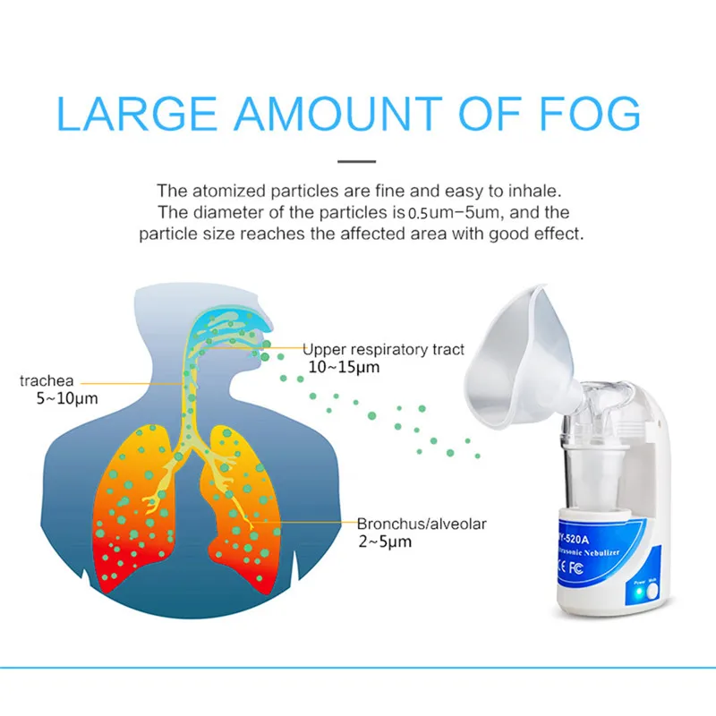 Домашний портативный мини ультразвуковой распылитель уход за детьми ручной