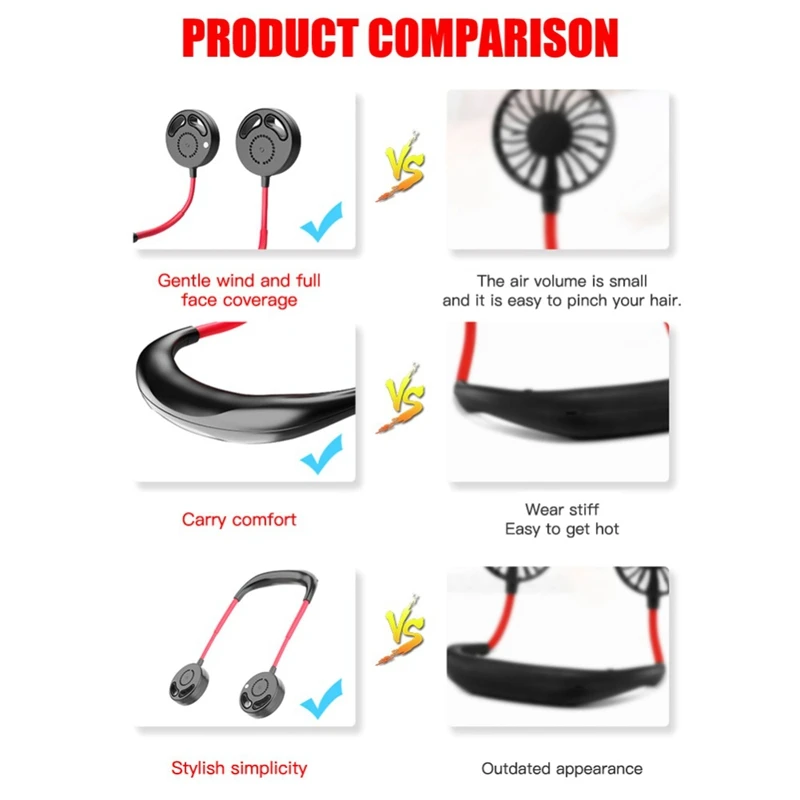 

HOT-2000 MAh USB Portable Fan Hands-Free Neck Fan Bladeless Fan Hanging Rechargeable Mini Sports Fans Air Conditioner