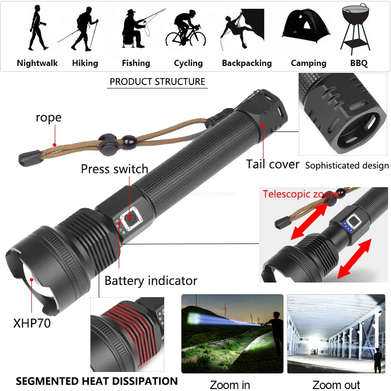 Мощный светодиодный фонарь XHP70.2 с зарядкой от USB XHP50 приближением и батареей