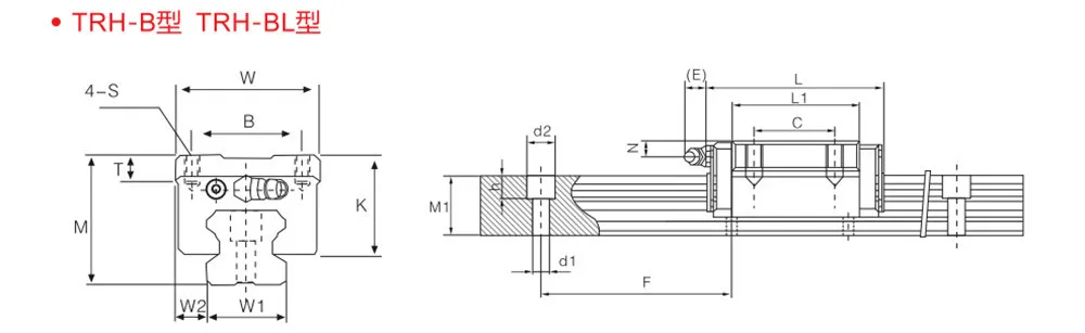 2 комплекта высокое качество CNC 20 мм квадратный линейный направляющий рельс TRH20 500 мм длина и 4 шт. TRH20B скользящий блок для фрезерного станка с ЧПУ