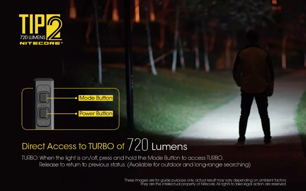 NITECORE TIP2 брелок флэш-светильник 720 люмен двухъядерный Магнитный светильник 2 светодиода