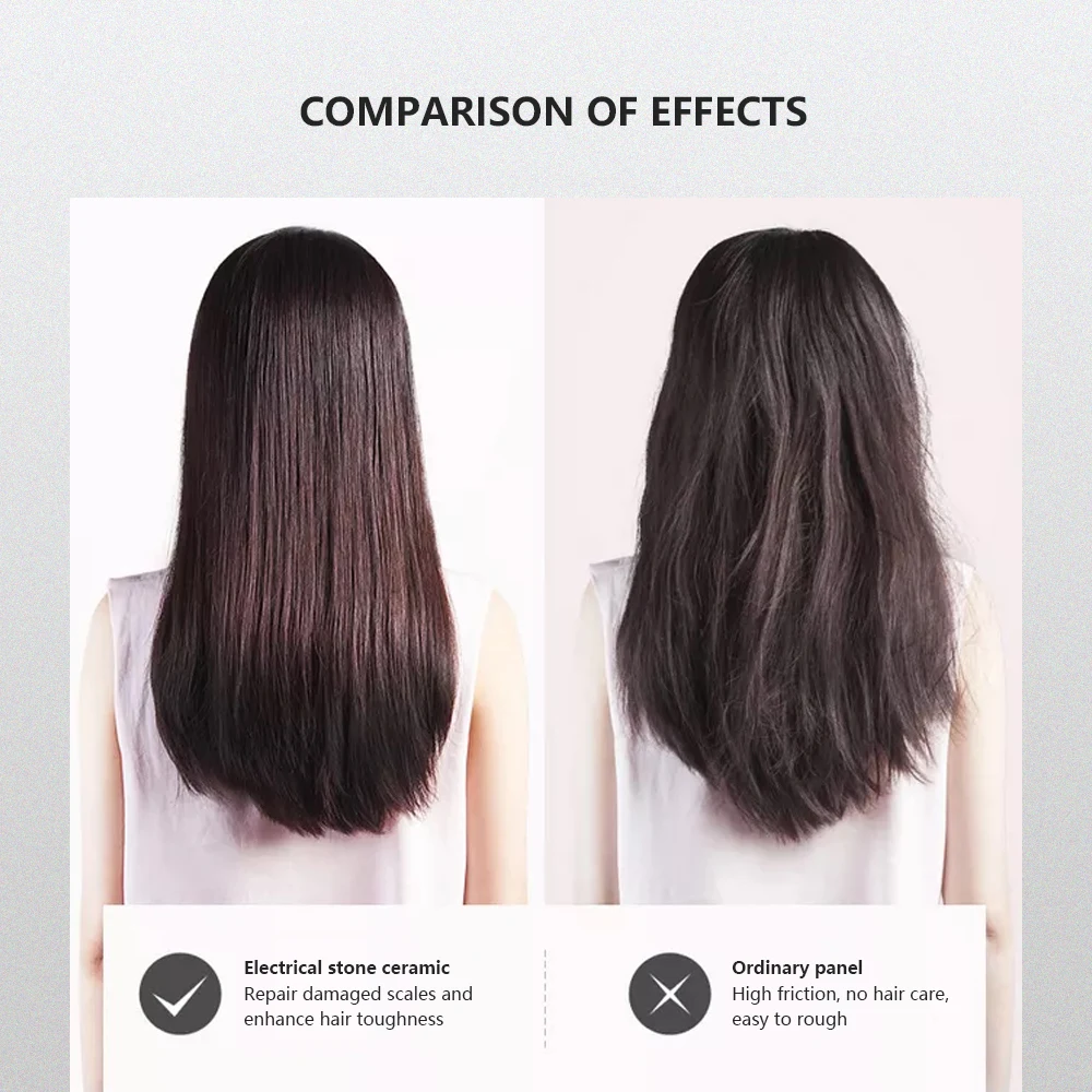 Iron Keratin Argan Oil Recover Hair Damaged Smoothly Ultrasonic Infrared Hair Care Iron LCD Display Hair Treatment
