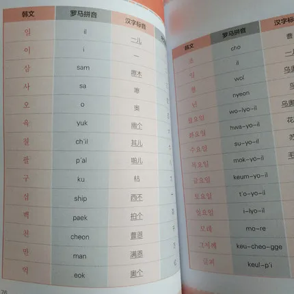

Zero Basic Self-study Korean Easy to Learn Korean Words Teaching Material Book for Beginer