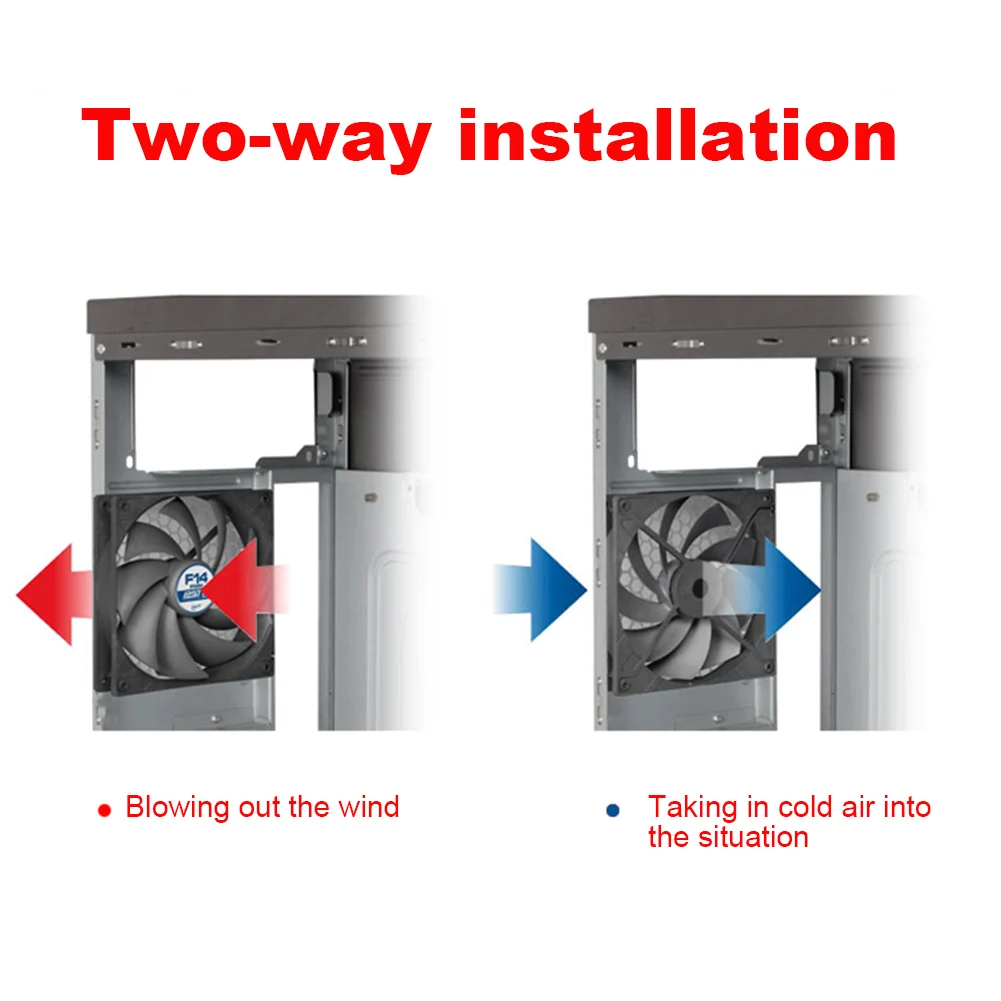 F14 компьютер PWM чехол вентилятор Радиатор охлаждения ПК Вентилятор процессор