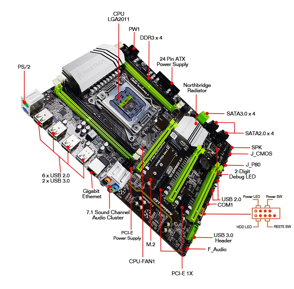 материнская плата Reletech x79 turbo lga 2011 ATX USB3.0 PCI E NVME M.2 SATA3 ssd 4xddr3 поддержка REG ECC память и