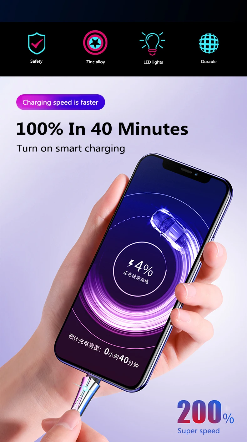 Кабель USB Type C из цинкового сплава для передачи данных 5 А 1 м|Кабели мобильных