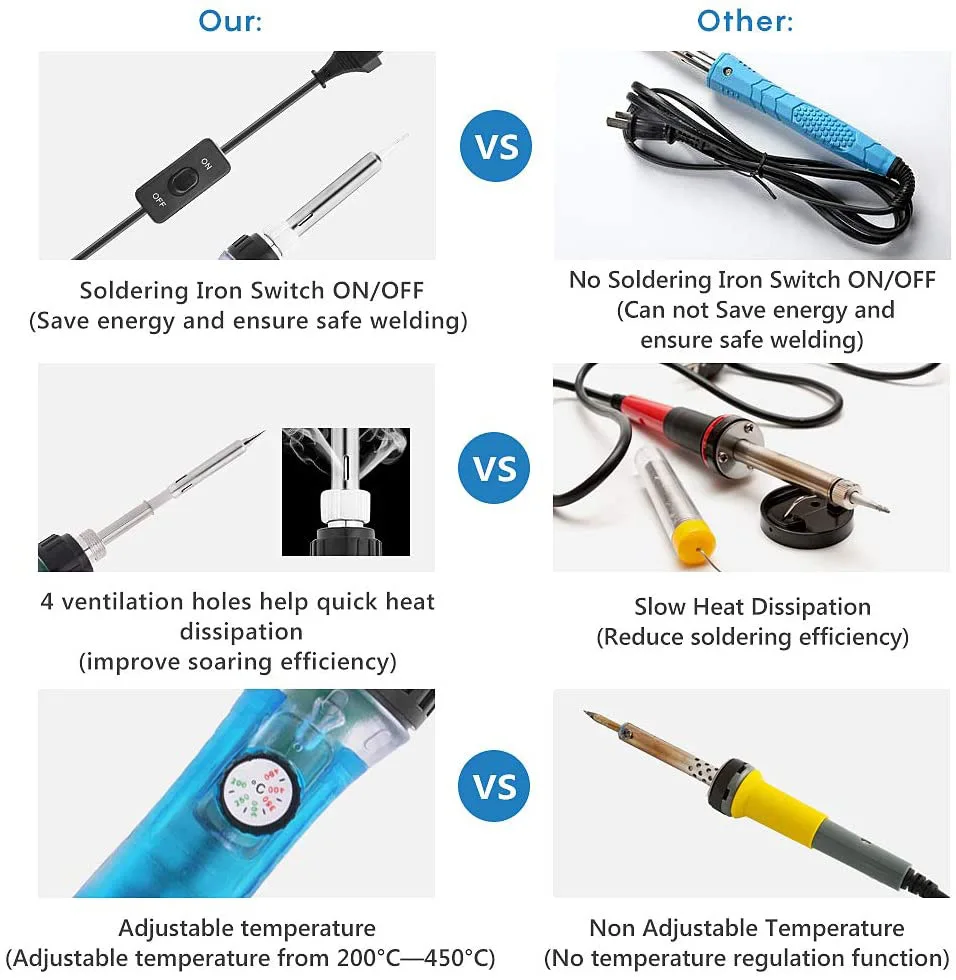 Электрический Железный рукав 60 Вт термостат инструмент для сварки и ремонта