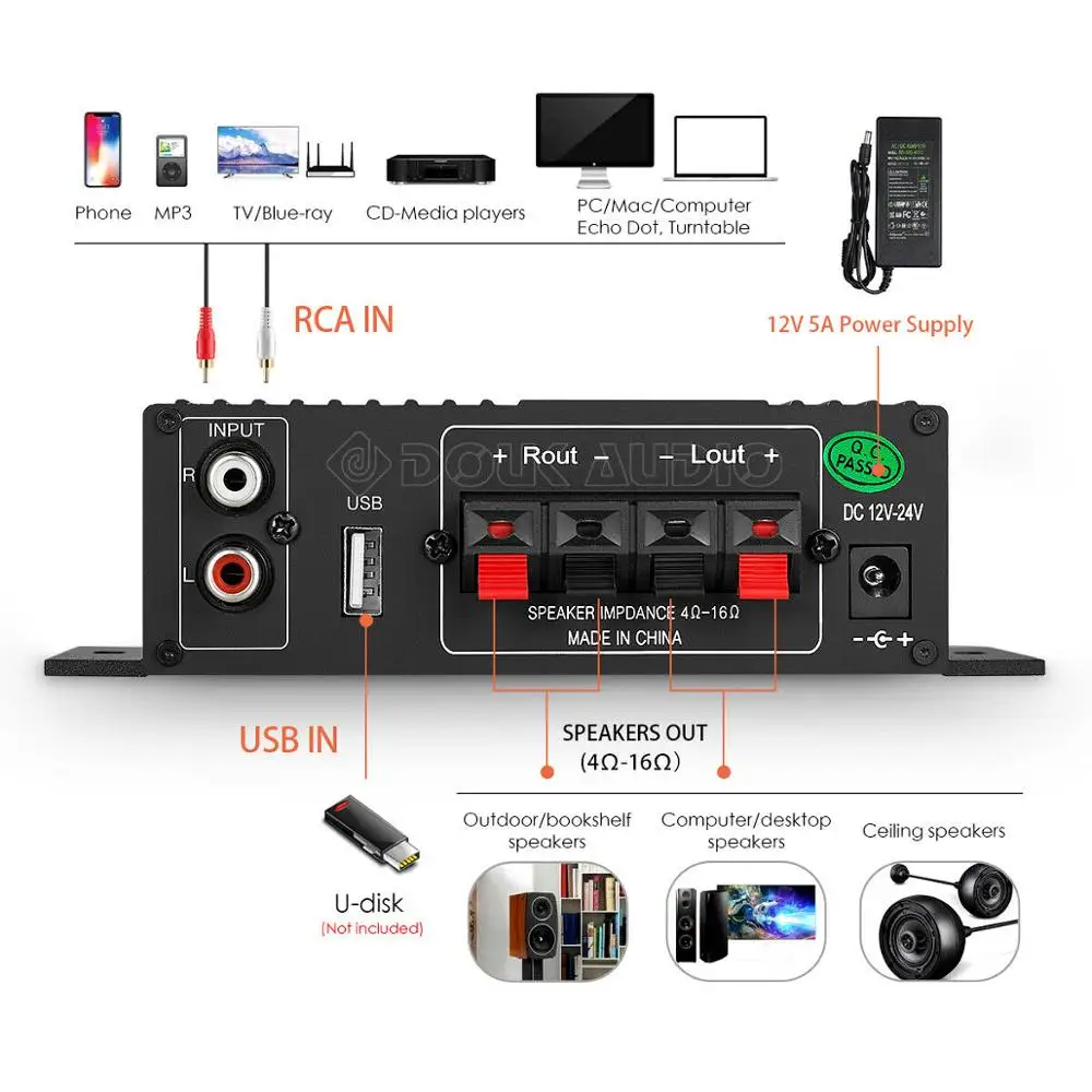 HiFi 100 Вт 2,0 канальный Bluetooth усилитель мощности стерео аудио приемник Цифровой усилитель для домашнего автомобиля морской USB музыкальный плеер ИК-пульт дистанционного управления