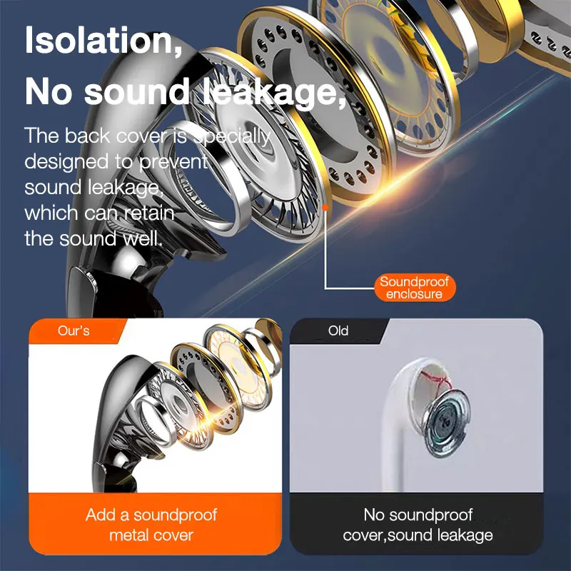 Проводные наушники 3 5 мм стерео телефон бас спортивные провода с встроенным