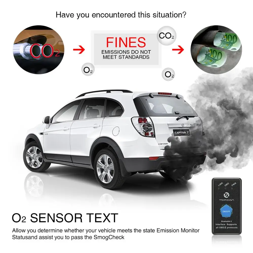 TOPDON V1.5 ELM327 Bluetooth OBD2 сканер автомобильный OBD диагностический инструмент Автомобильный Автоматический ELM327 считыватель кодов сканирующий инструмент для iPhone