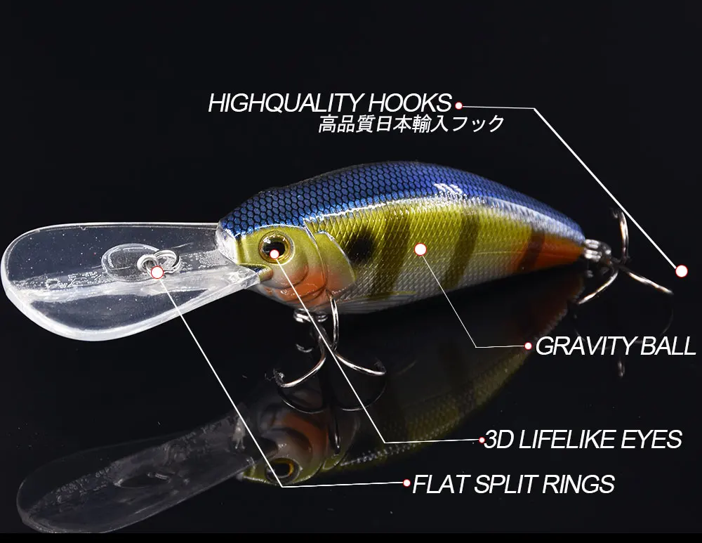 Makebass 2.95in0.79oz рыболовные приманки для моря Дайвинг Crankbait искусственная Pesca плавающая твердая приманка Воблер для мелкой рыбы приманка рыболовные снасти