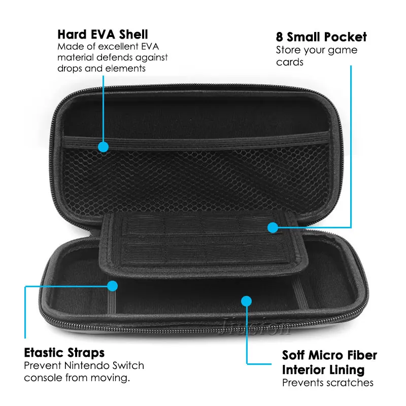 Жесткий чехол для Nintendo Switch Lite водонепроницаемый Дорожный Чехол из ЭВА переноски