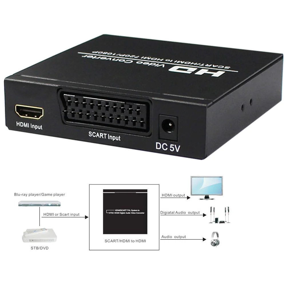 

RGB Scart to HDMI-compatible converter scaler digital coaxial&stereo audio output with power adapter