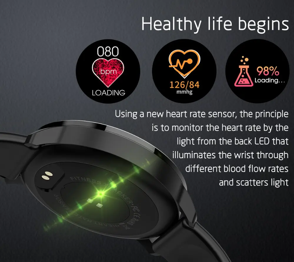 R5 Smart Bracelet Band Bluetooth Heart Rate Monitor Fitness Tracker Smartwatch Bluetooth Waterproof For Android IOS