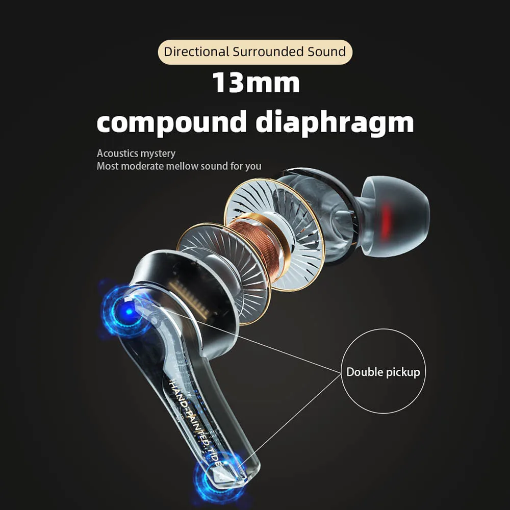 TWS-наушники GTWIN беспроводные Bluetooth 5 0 с зарядным устройством сенсорным