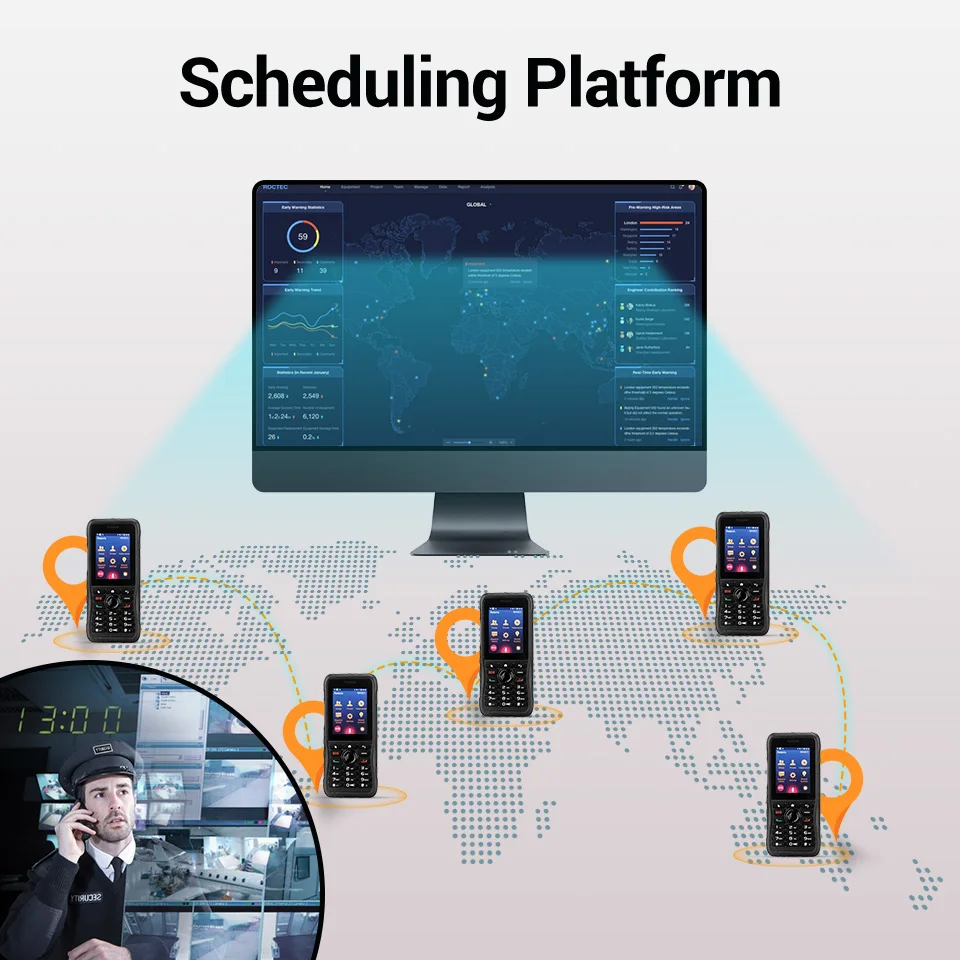 Zello 4G Network Two-Way Radio Retevis RB21 Android 7.1 GPS WIFI POC Network Radio Receiver USB Dual Sim Bluetooth-compatible HT