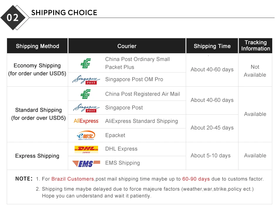 Baseus инфракрасное Qi Беспроводное зарядное устройство для iPhone 11 Pro Max Xiamo mix 3 автомобильный держатель быстрая Беспроводная зарядка вентиляционное отверстие автомобильный держатель