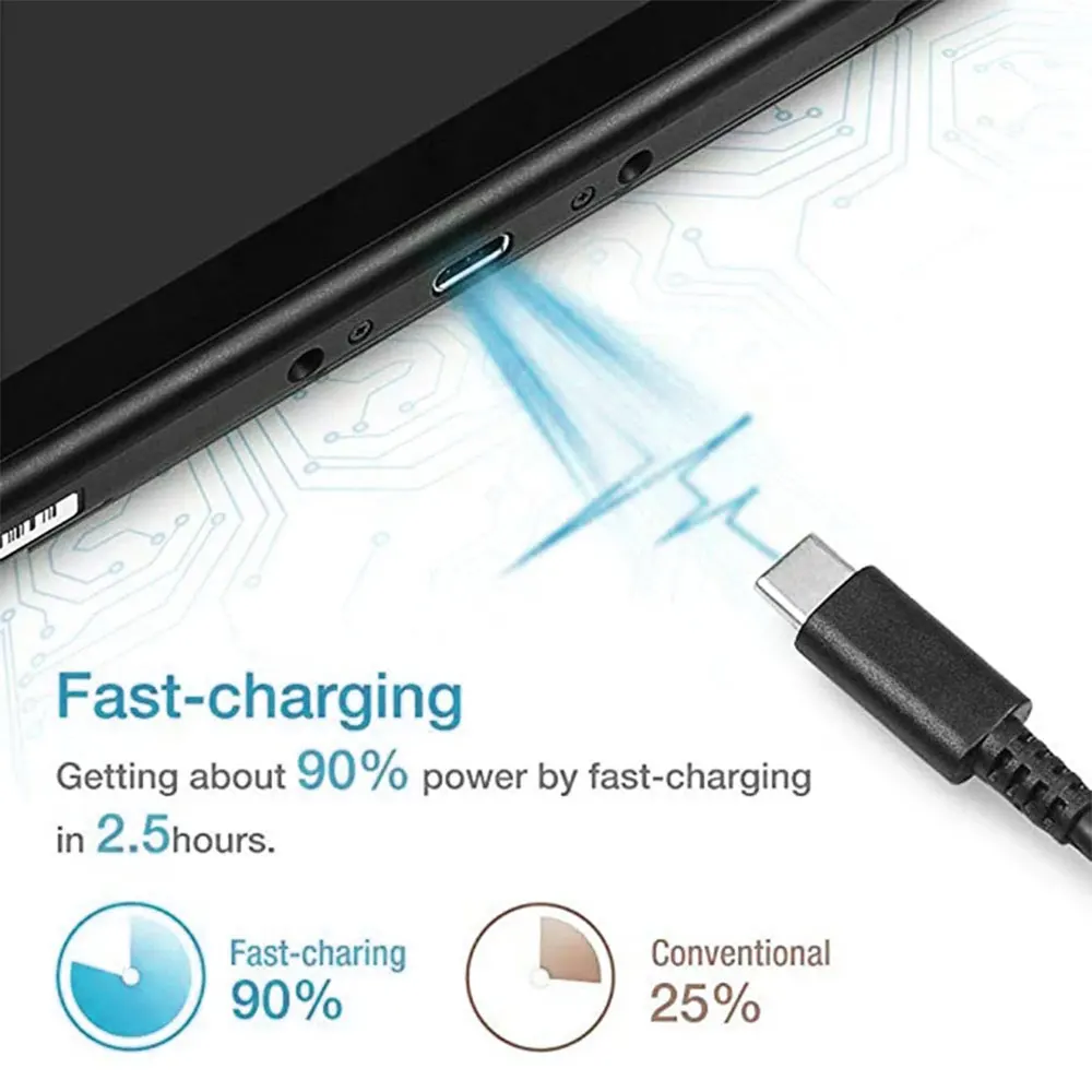 EU US Plug Home Travel Wall Power Support-Type C USB AC Charging Adapter Cable Fast Charger For Nintendo Switch NS Console |